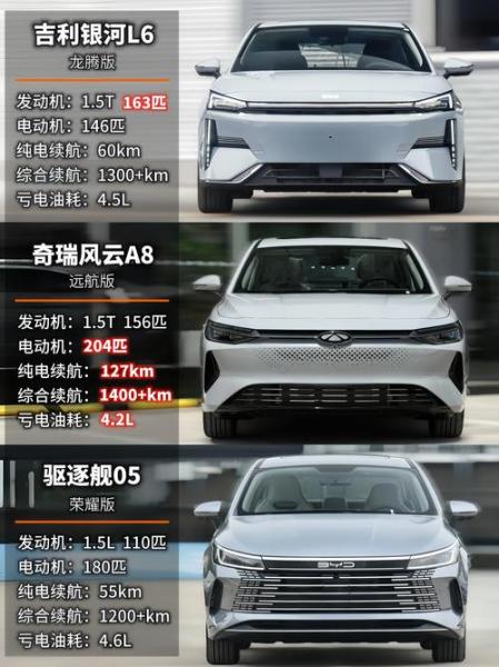 女生开什么车合适10万左右新能源