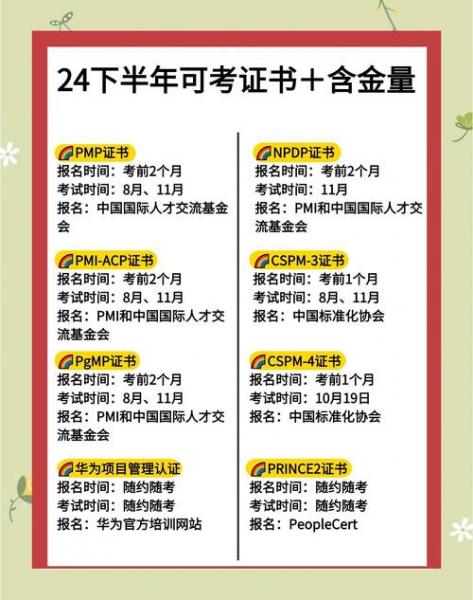 2024年中国前十含金量证书排名