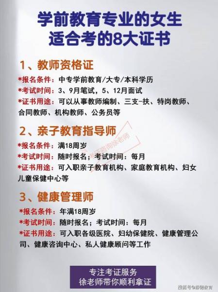 中国前十烂大街资格考试证书