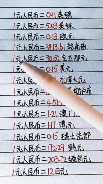 一日元等于多少人民币?