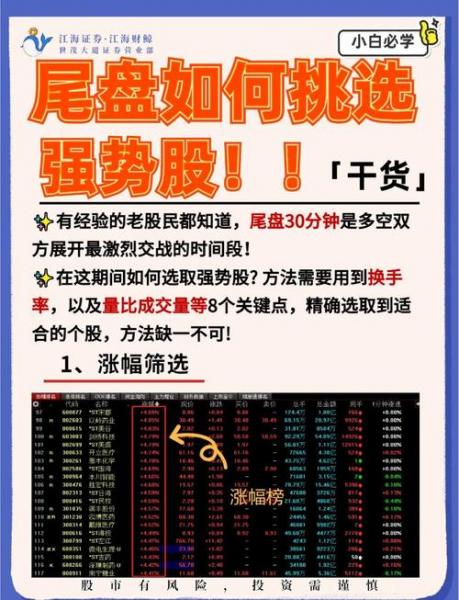 尾盘抢筹意味着什么?