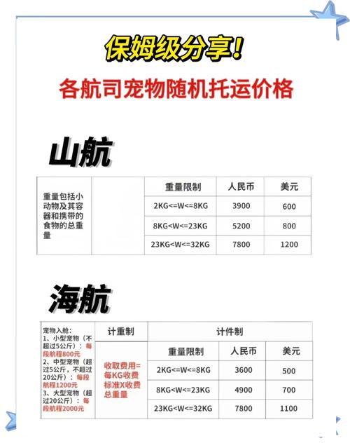 海航飞机票一般几点调价,海航机票一天中什么时候便宜
