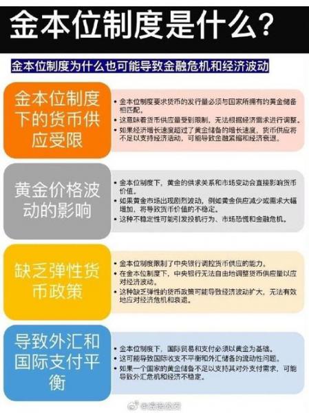 黄金本位制为什么被淘汰?