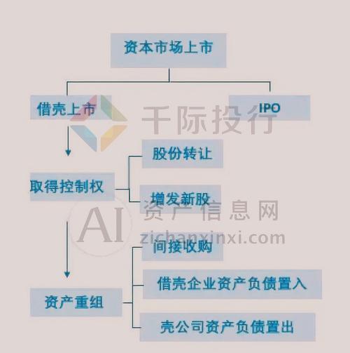 浙江女首富陷危机真相是什么?