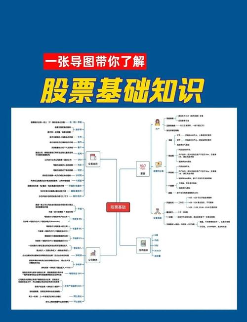非公开发行限售股上市流通公告是什么意思