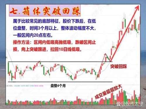限售股解禁对股价的影响有哪几种