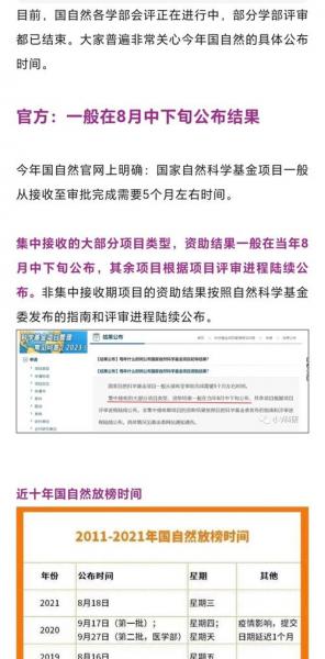 国自然基金申报时间有变化吗?