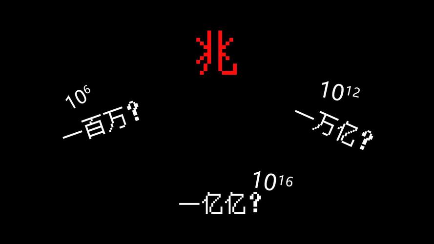 一兆是多少亿?