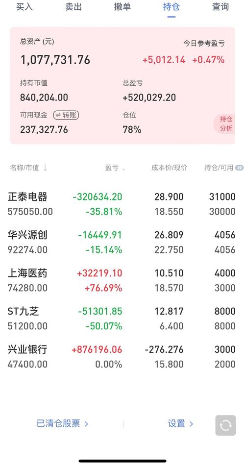 000913农银医疗保健基金净值(002190基金今天净值)