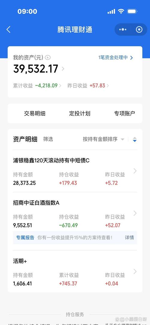 9月16日000913基金增值是多少