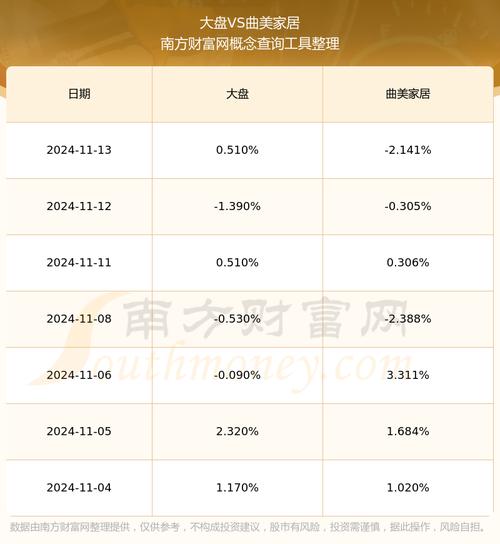 股票类财经节目股有哪些