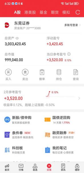乐凯新材中签率是多少?
