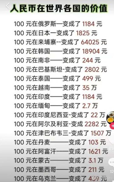 1880年各个国家的货币汇率?