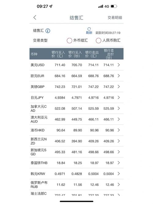 福尔摩斯那个年代的英镑和金币and先令分、便士别等于今天中华人民共和国...
