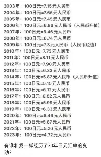 四十亿日元等于多少人民币即时汇率换算,40亿日元折合人民币多少钱