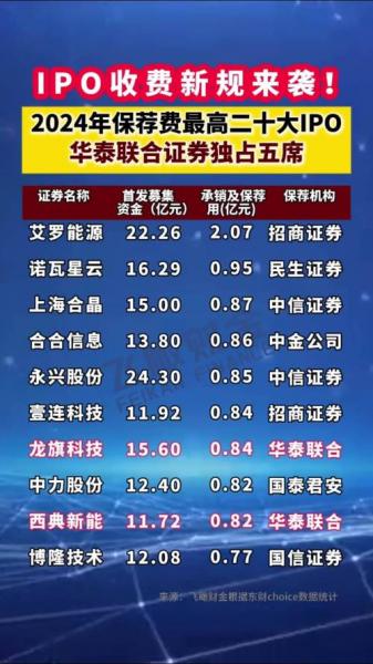 富国富钱包基金怎么样