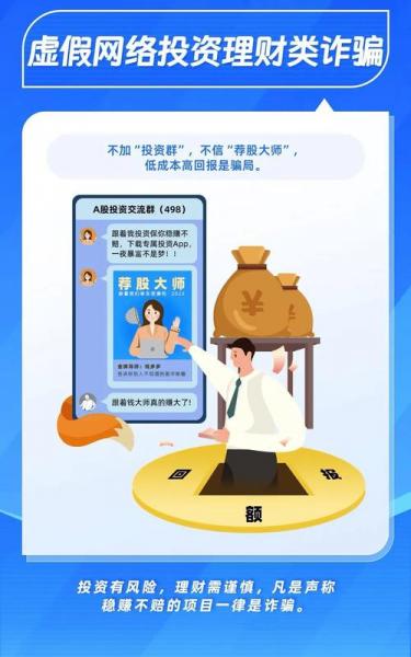 网上理财可信吗,求助