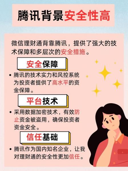 P2P理财怎么样,可信么?