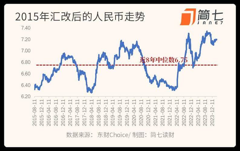人民币和港币汇率变化