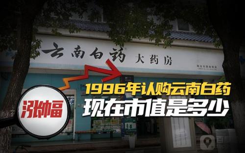 医药股中最贵的股票(最新完整版)