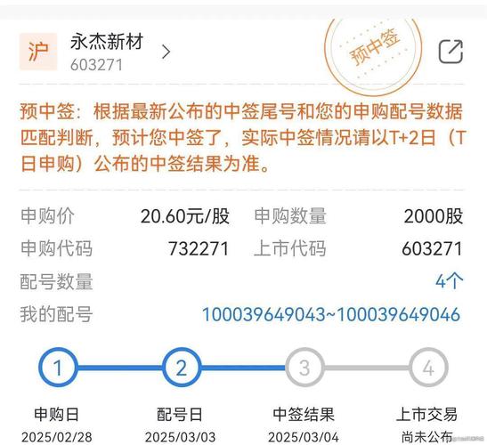 三祥新材未来有多大升值潜力