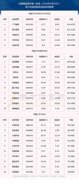 为什么有人说光伏行业即将迎来大爆发?