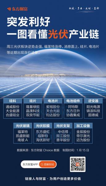 为什么这只股票今天跌这么多?