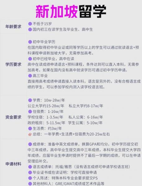 高中留学新加坡条件
