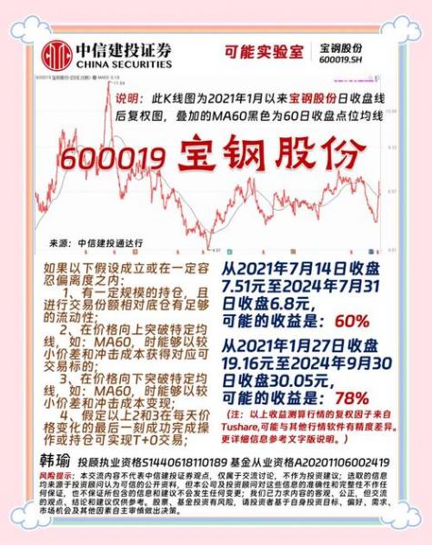 宝002463股票鹰股分股票还能够持有吗