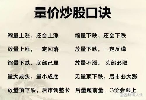 买股票满仓是什么意思