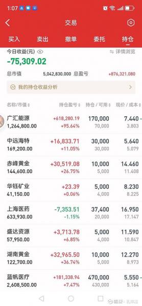 80满仓买,60满仓卖什么意思