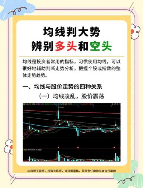 股票多头和空头什么意思
