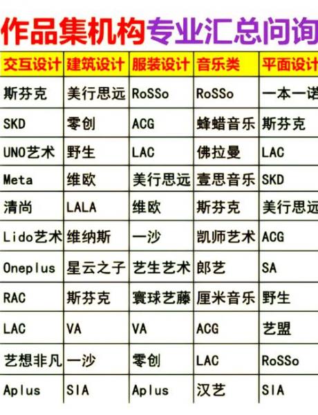 成都sia艺术留学靠谱吗