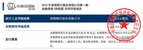招商债券_招商安本增利债券