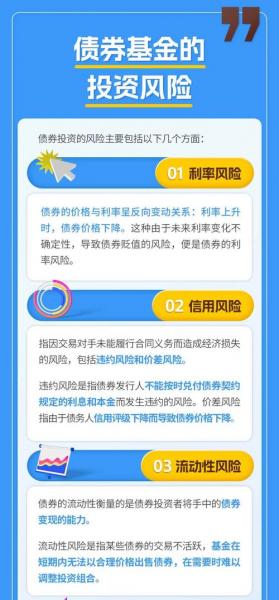 投资债券基金有哪些误区?