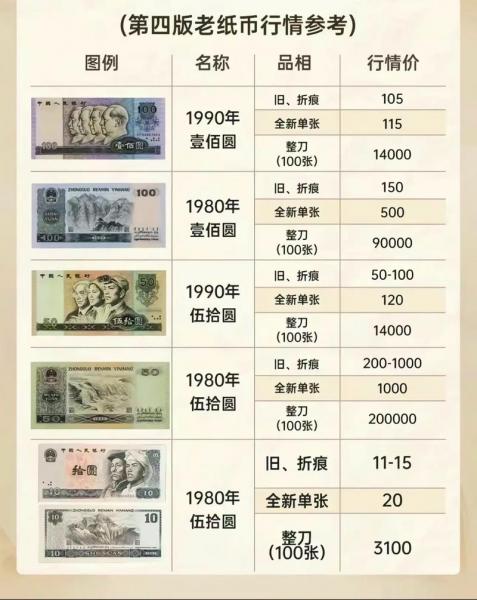 四千万卢比等于多少人民币