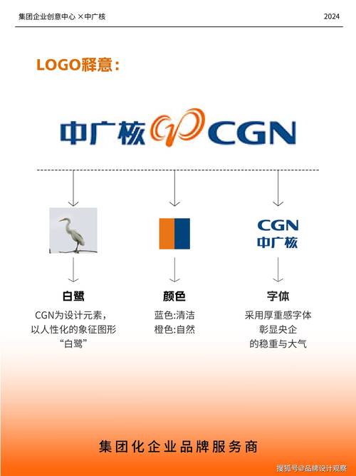 中广核是国企还是央企?