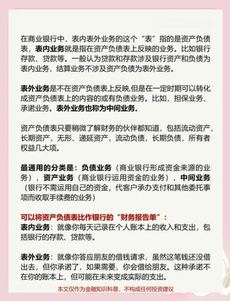 商业银行表外业务什么
