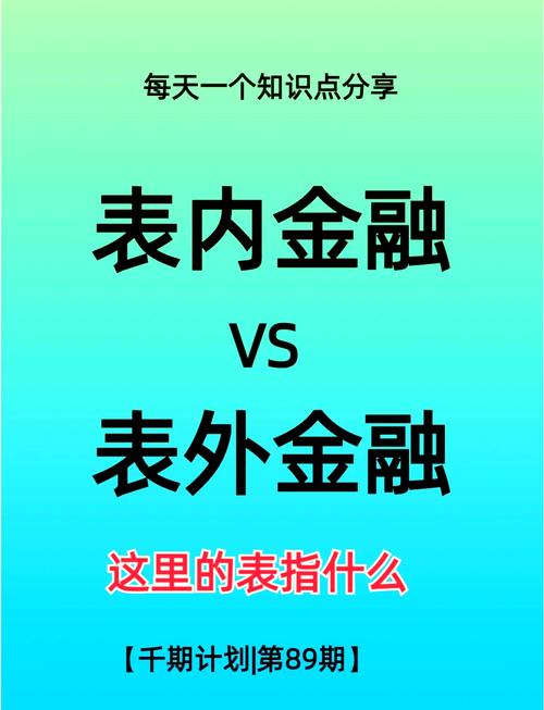 银行表表外业务指什么