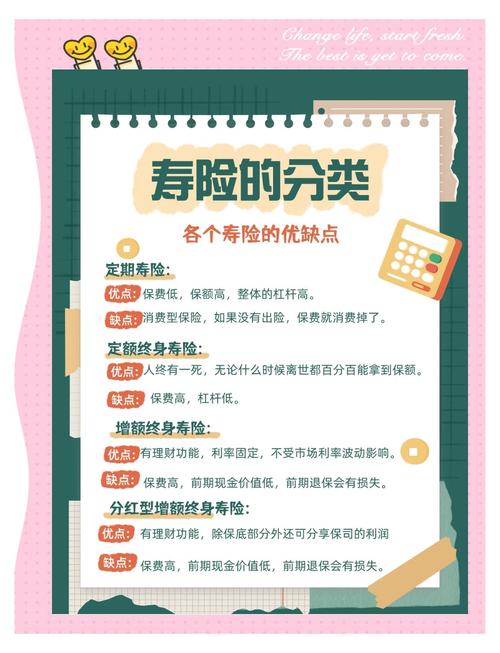 人寿保险分为哪三类