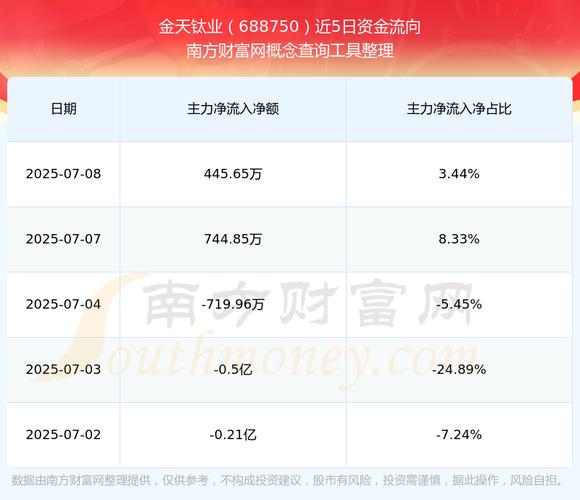 电力股重组股票有哪些