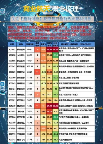 安阳钢铁公司职工股票卖时多少钱一股?