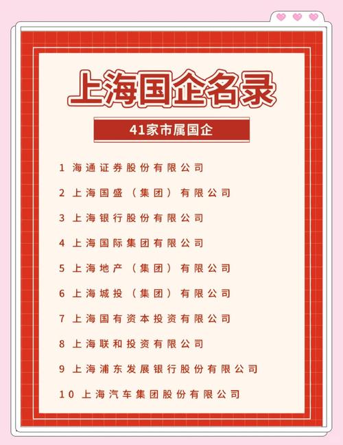 2022年与国资委有关的旅游股票都有哪几支最牛比股排名前三的优质股...