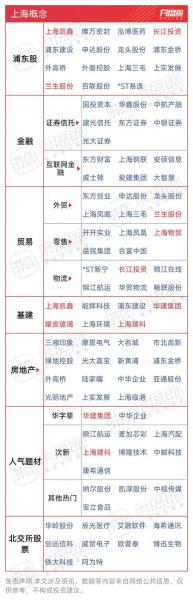 军工概念股_军工概念股一览表