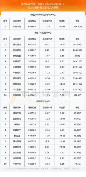 上海华船资产管理有限公司是国企吗?