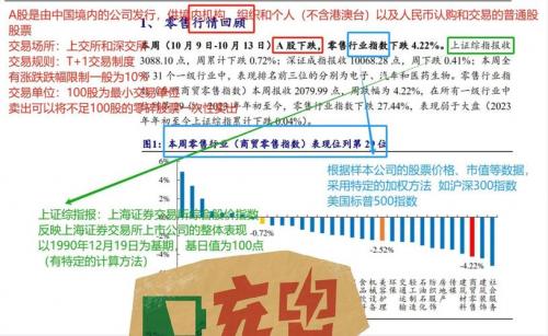 a股大盘指数(a股大盘指数是什么意思)