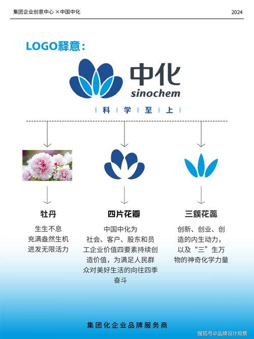 中国天辰工程有限公司入职后给天津人才政策补贴吗