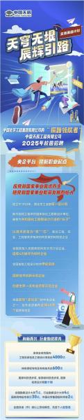 国内化工设计院有哪些