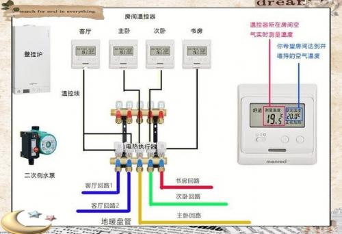 碳纤维发热线怎么接头耐用