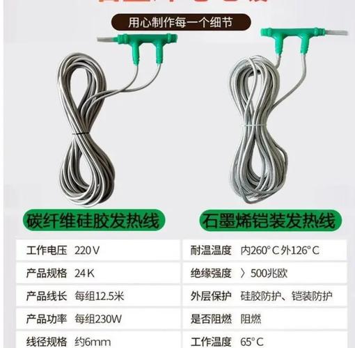 发热电缆单导和双导有什么区别
